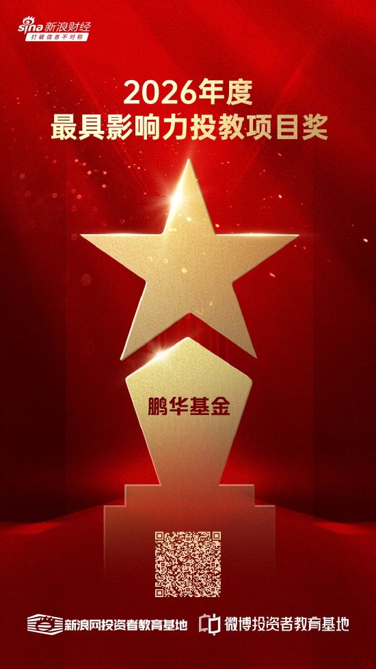 515投资者保护 | 走进校园、社区、花市！鹏华基金青年投教团荣获2026年度最具影响力投教项目奖