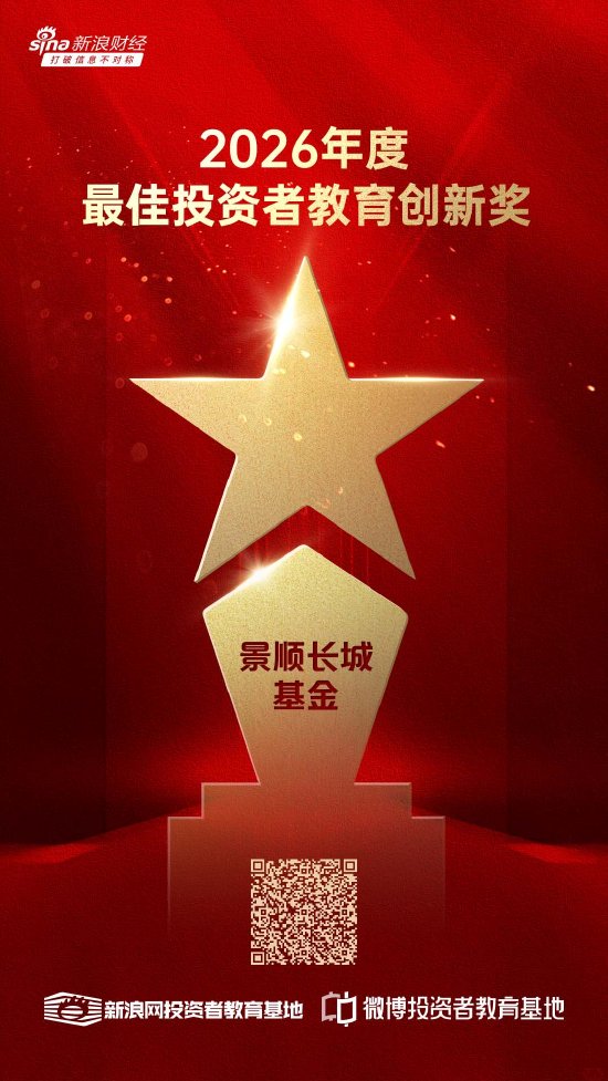 515投资者保护 | 打造金融知识“夜间充电站”！景顺长城商圈夜校投教荣获2026年度最佳投资者教育创新奖