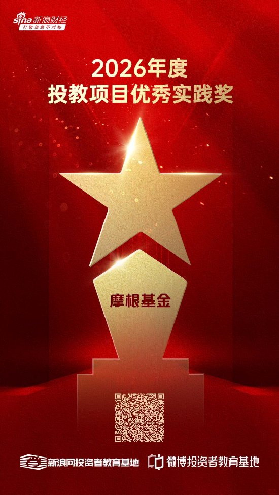 515投资者保护|1000场活动覆盖40城！摩根基金《环球市场纵览——摩根中国行》荣获2026年度投教项目优秀实践