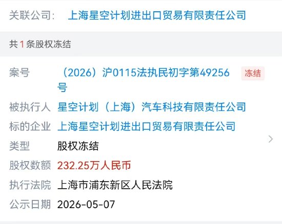 知情人士：俞浩实控“星空计划”遭股权冻已和解并付款，和经营状况无关