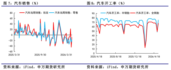 物价修复 融资分化——国内宏观经济专题报告-20260516