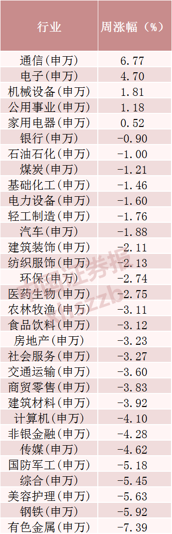 主力资金,“盯上”这些股票