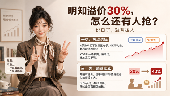 韩股闪崩，年涨138%的