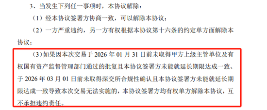 002175，国资“入主”落空 ，“保壳”成色几何？