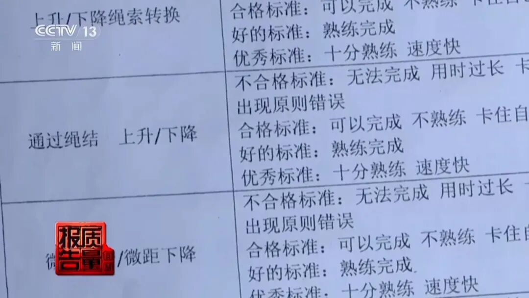 女子体验瀑布秋千坠亡，直接原因公布！央视深度调查，详情披露