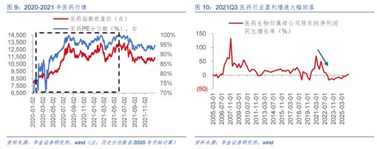 华金策略：A股短期可能难大调整 科技成长行情未结束