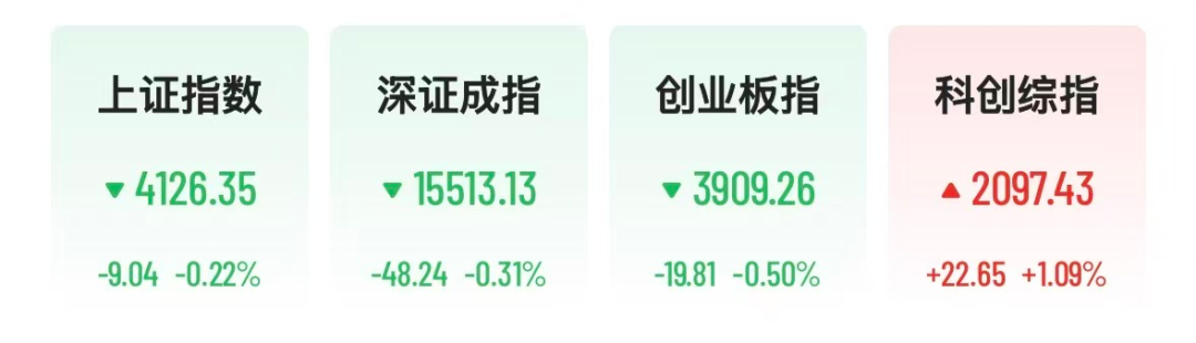 长鑫存储概念多股一字涨停，兆易创新创新高
