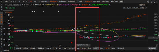 元道通信IPO造假实锤!四年虚增6.6亿营收 创业板“带病上市”投资者可索赔