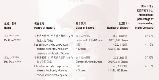 年薪2573万！ 沪上阿姨一副总裁薪酬“爆表”，比创始人多49倍！他到底什么来头？
