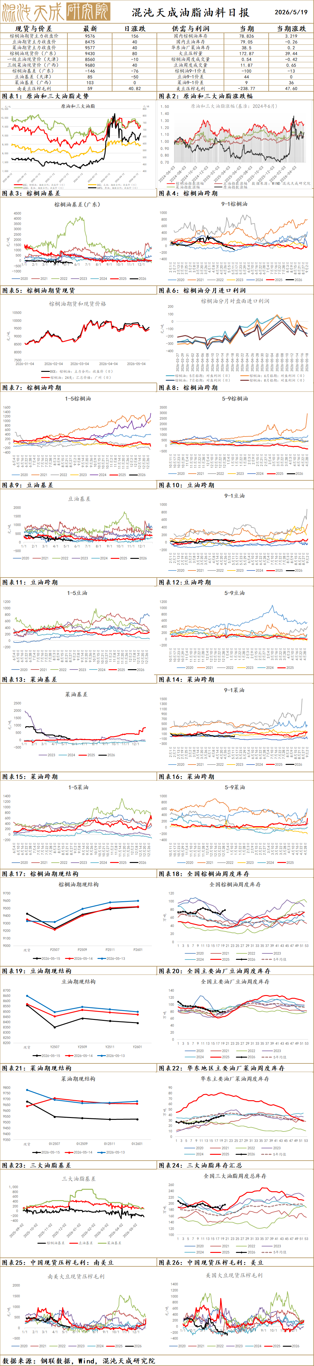 【农产品早评】苹果：新季逐步套袋，盘面破位下跌