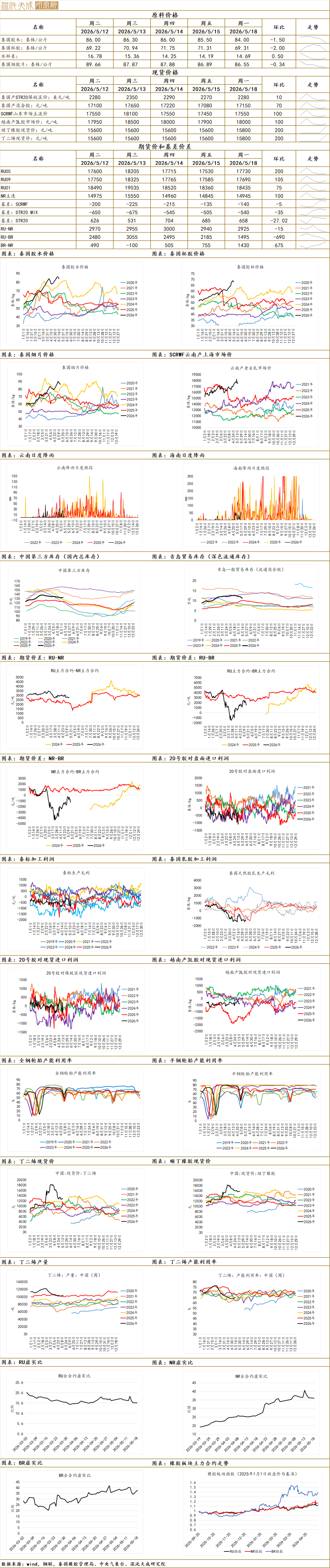 【农产品早评】苹果：新季逐步套袋，盘面破位下跌