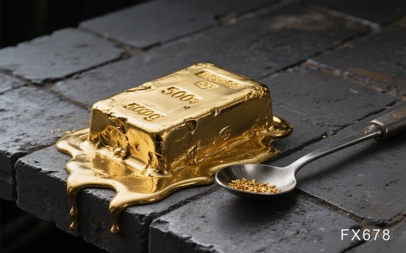 美元走强压制避险需求，黄金维持震荡调整
