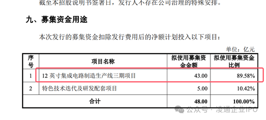 武汉新芯终止IPO:以前是长江存储子公司无实际控制人独立性被问询!本来拟募资 48 亿!分红了 5 亿!