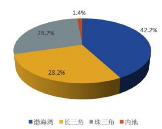 重构燃料油研究：一文拆解“渣油定价”的逻辑