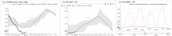 镍&不锈钢：产业势能不减