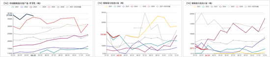 镍&不锈钢：产业势能不减
