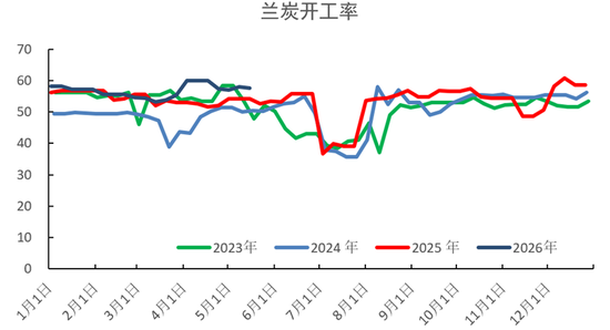 PVC：薛定谔的能耗