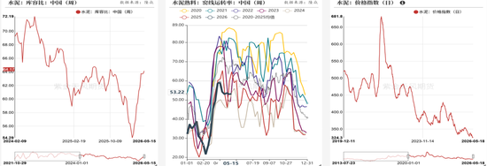 PVC：薛定谔的能耗