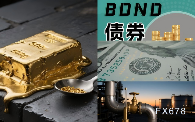 美元与美债收益率同步泄力，高位还能撑几天？