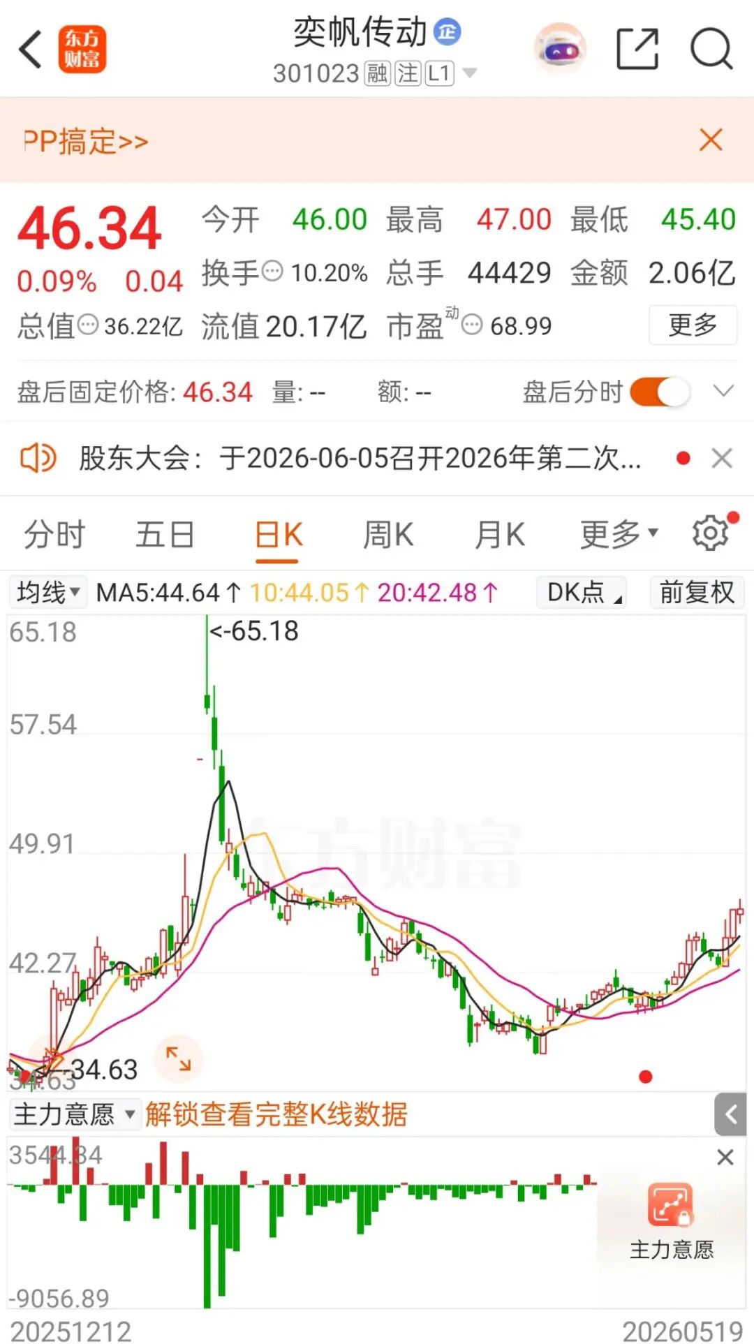 301023，终止重大资产重组