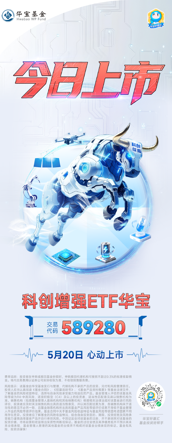 科创综指4月以来飙涨32%！千亿ETF大厂华宝基金旗下科创增强ETF（589280）火热上市