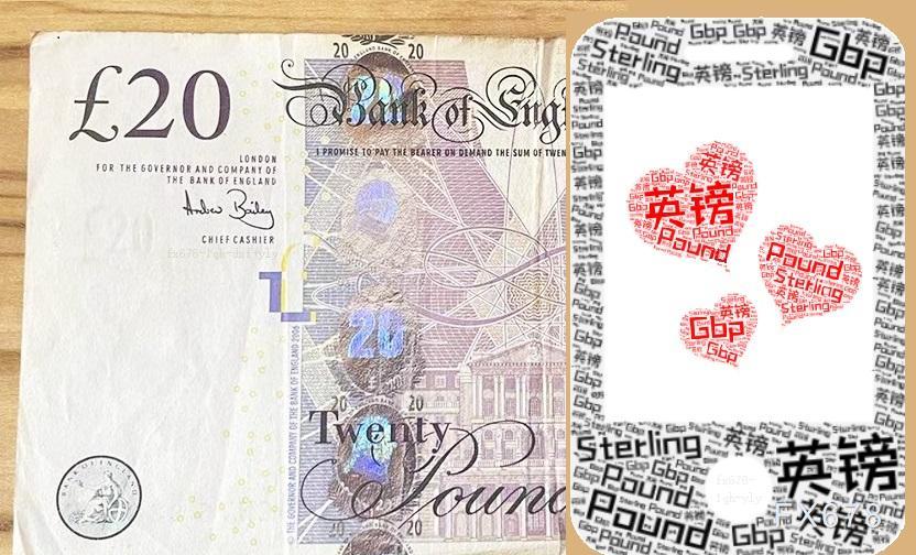 英国通胀意外放缓叠加美伊局势不确定性升温,英镑兑美元维持窄幅震荡