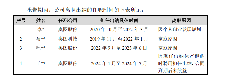 奥图股份时隔一月再冲IPO：一年3次会计差错更正多次更换审计机构 出纳4年4换财务总监是实控人配偶侄女